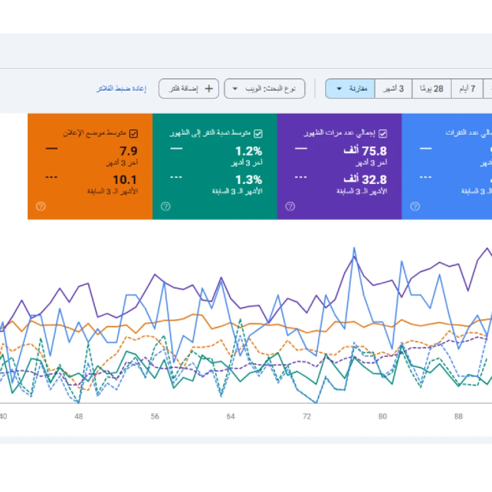  تحسين الظهور في محركات البحث